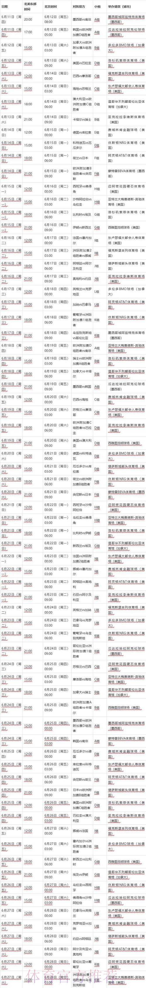 2026世界杯赛程中国时间最新时间表直播平台