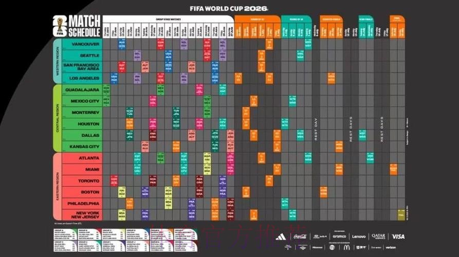 2026世界杯完整赛程完整版完整安排怎么看