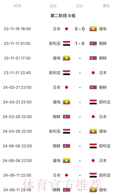 2026世界杯比赛时间实时更新赛事详情怎么查