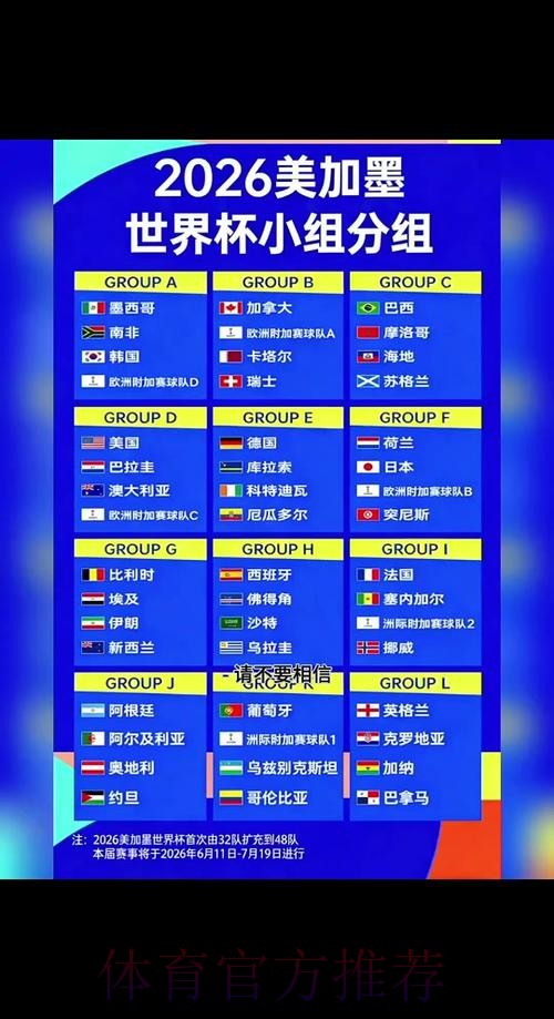 2026世界杯赛程实时更新最新时间表在哪里看