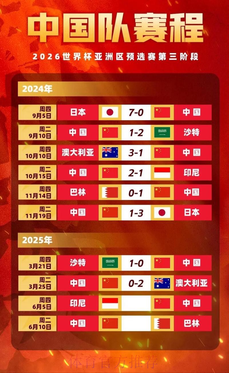 世界杯赔率变化分析与解读 世界杯赔率变化分析与解读
